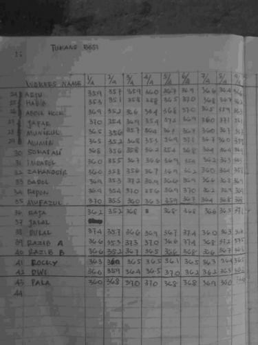 for contact tracing by the authorities